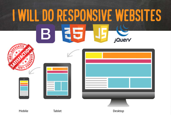 Do html, css, javascript and php code for your website by Senthoo1992 ...