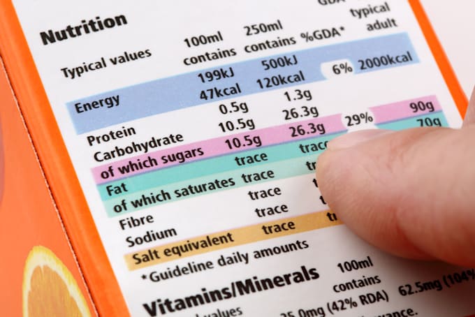 Check compliance of food labels, eu and us by Carmeloferraro ...