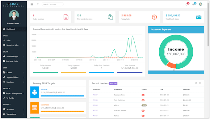provide accounting, invoicing and CRM software