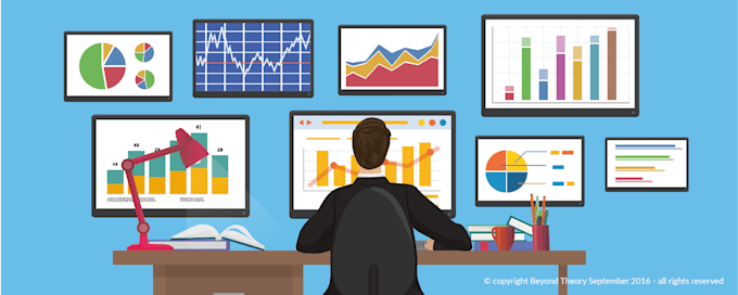 perform root cause analysis for your company