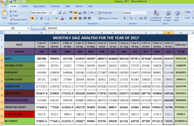 read data from pdf to excel