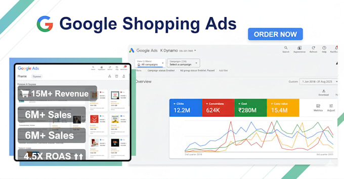 do google shopping ads management and optimization