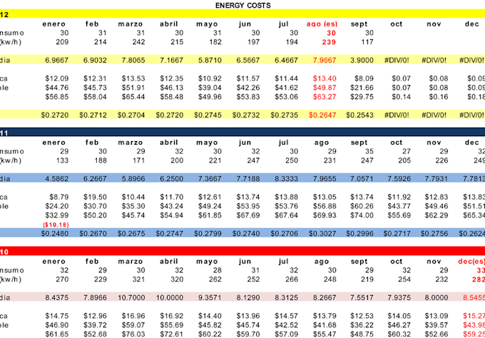 create an Excel spreadsheet