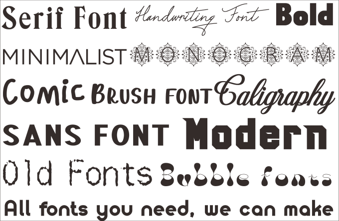Hire a freelancer to create custom font from your idea