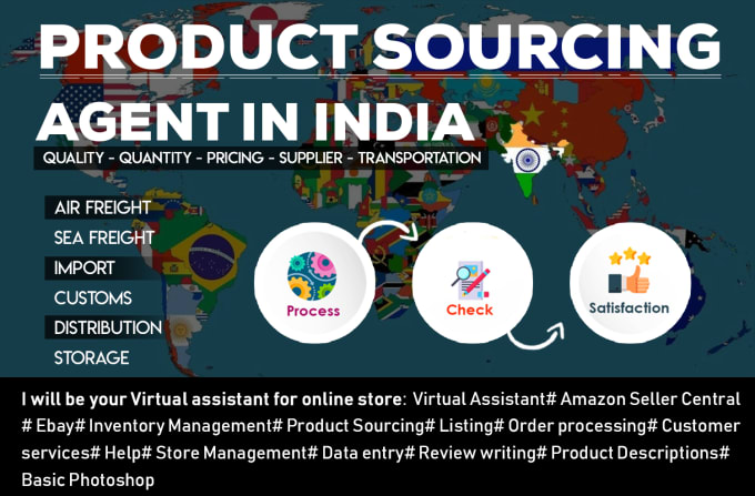 Be your product sourcing agent in india by Gagauravsharma