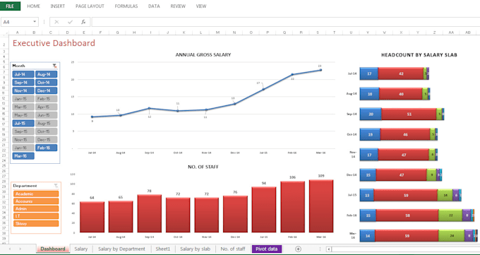 Problem Solution Graph Excel Provide excel solution to your problem by Osama2003 | Fiverr