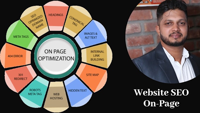 do a technical audit of your website and optimization
