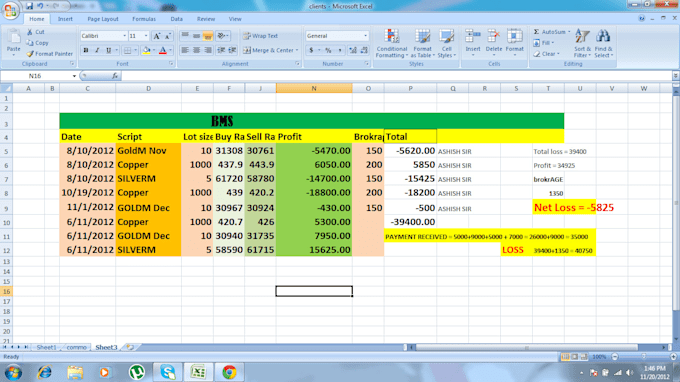 Do Data Entry In Hindi English By Tannisingh Search engine optimization (seo) meaning in hindi. fiverr