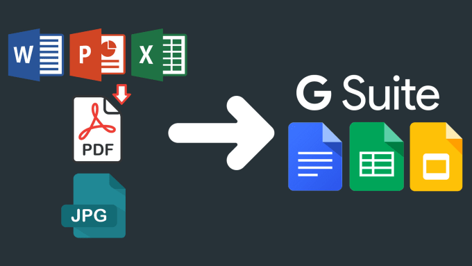 Convert Pdf Word Excel Jpg To Google Docs Sheets Slides By