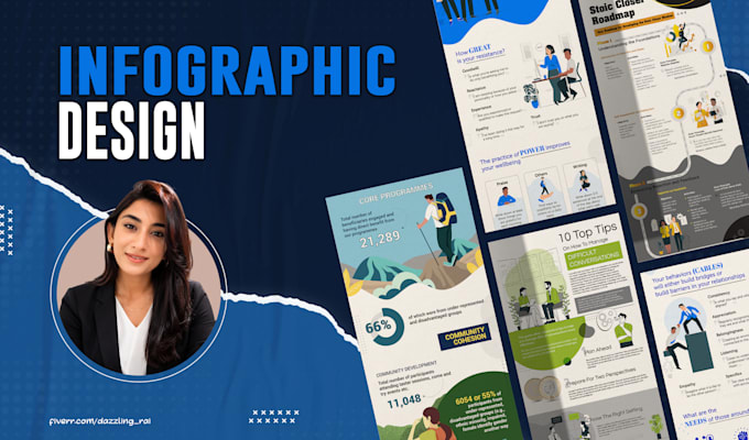 create professional infographic design for business and marketing