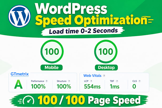 do wordpress speed optimization for google pagespeed insights and gtmetrix