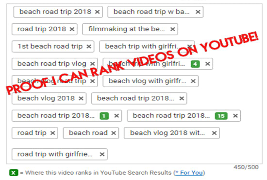 Tag Your Youtube Videos By Joshproductions Fiverr For example, if you're creating a video called how to hit a. tag your youtube videos by