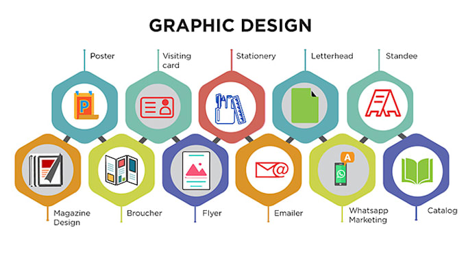 Graphic design collage showing creative layouts