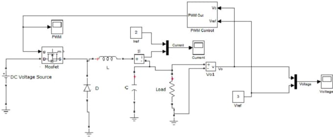 Develop Your Electrical And Control Matlab Simulink Project By Carlosgpt