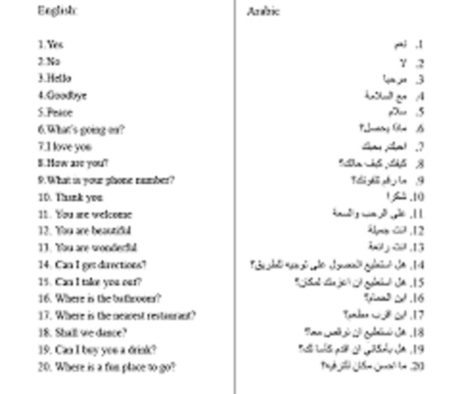 Фразы на персидском языке