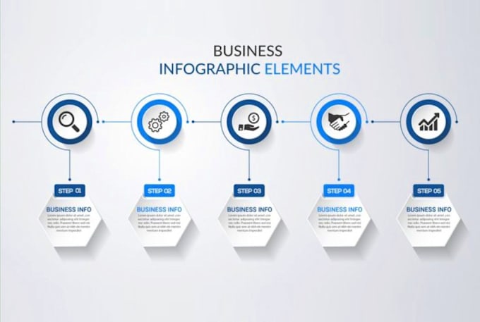 design a professional timeline or steps infographic