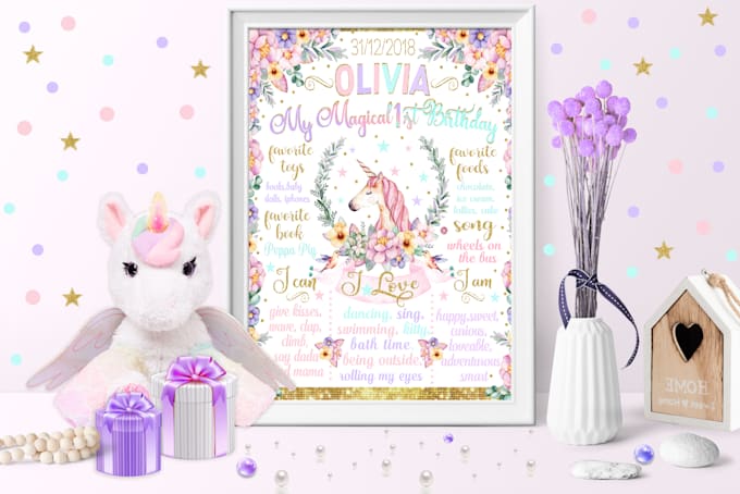 do printable party sign with cute unicorn by luckyposter fiverr