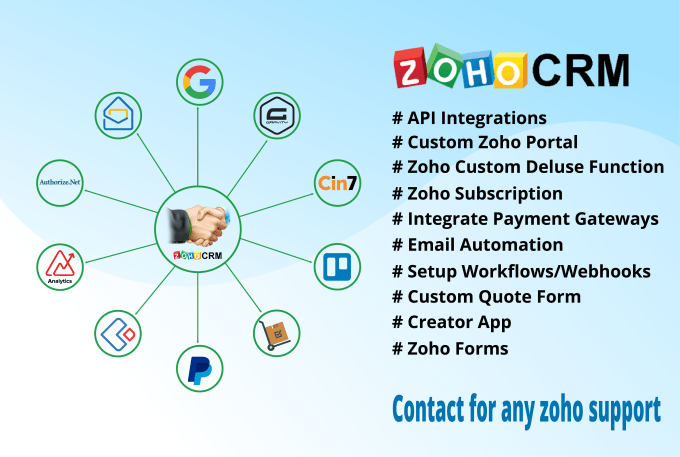 develop any task related to zoho crm,books and subscription