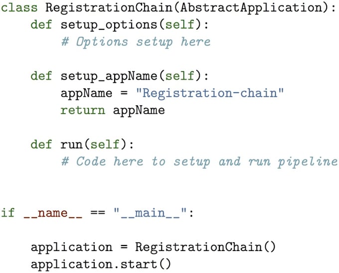 Do java, c sharp and python programming for you by Lucidsense | Fiverr