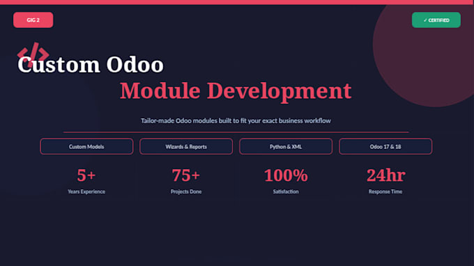 customise odoo based on your business needs