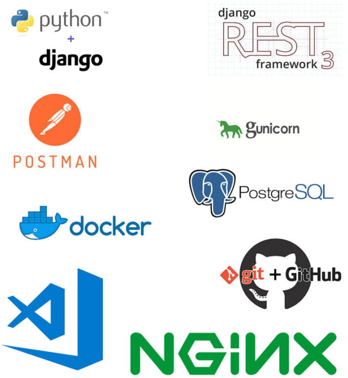 Build Your Web Apis Using Django Rest Framework And Postgresql By 8332