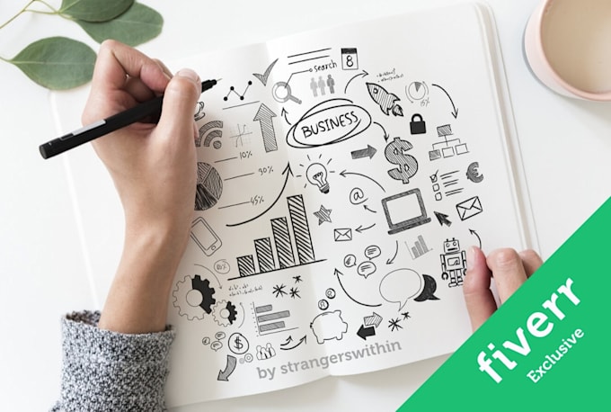 prepare a business plan following industry standard