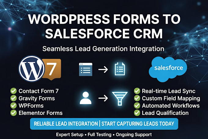 integrate wordpress forms with salesforce CRM for lead generation