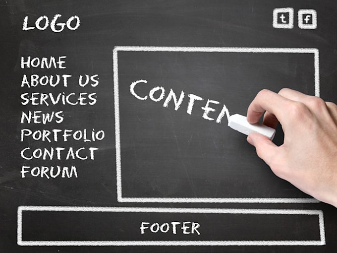 create wordpress website design