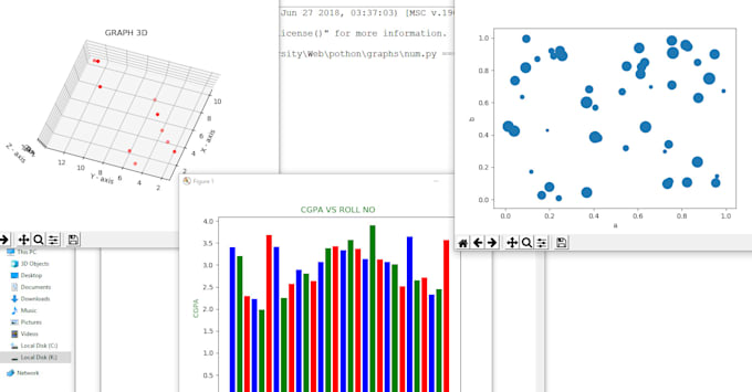Visualize The Data In Amazing Graphs By Python Libraries By Mahnoor17d