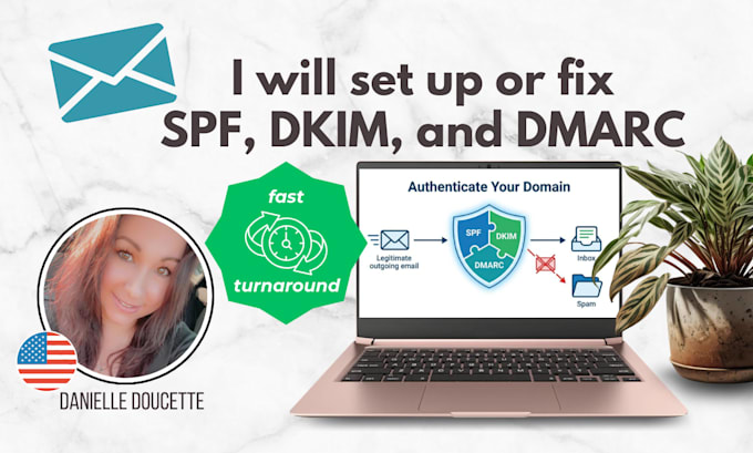 set up or fix spf, dkim, dmarc for email deliverability