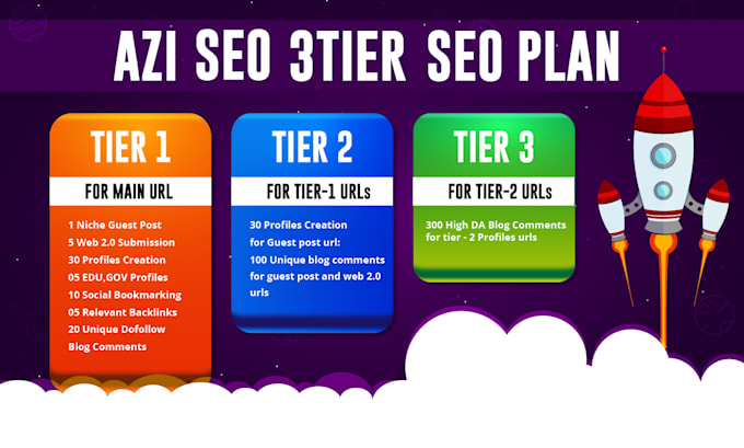 boost your website with 3 tier high da backlinks