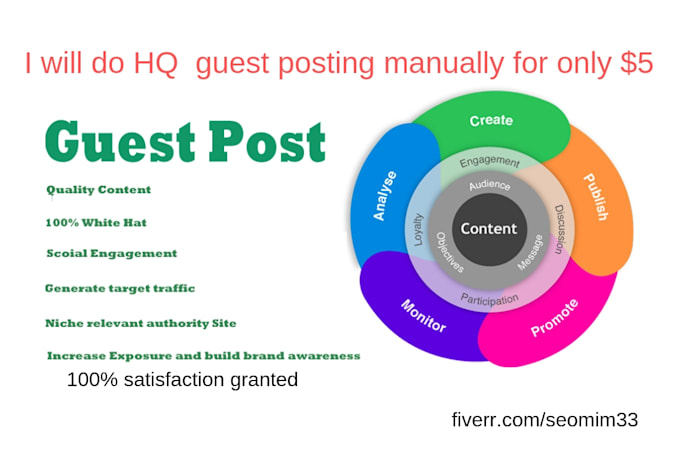 publish 5 guest posting on high authority website