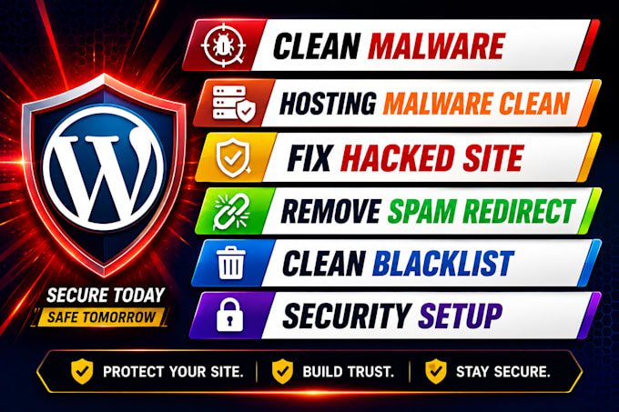 remove malware from wordpress website and hosting server