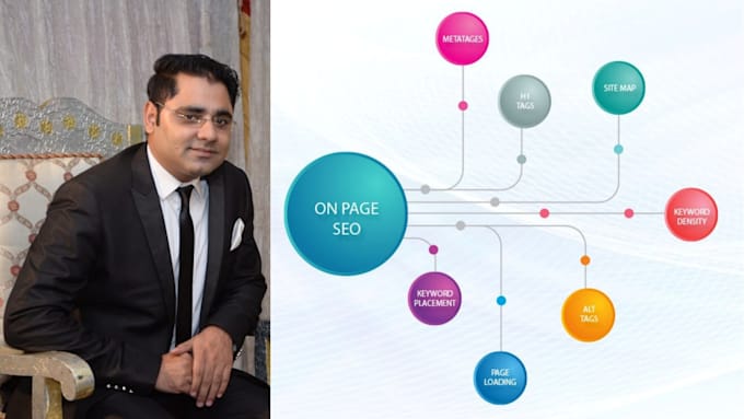 do wordpress on site SEO