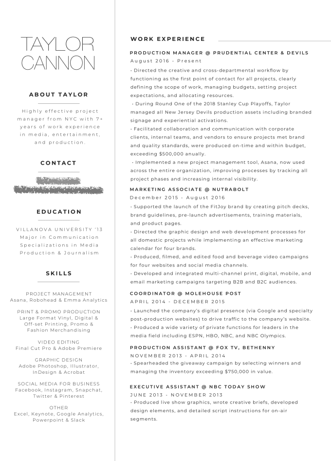 Edit Your Resume And Cover Letter By Taylorwatever Fiverr
