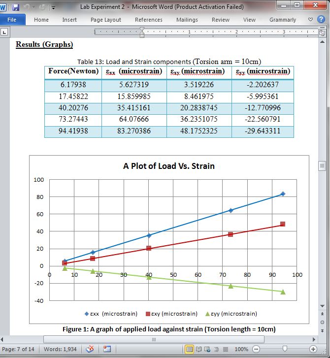 Do your civil engineering and structural design problems by Eng_wyce