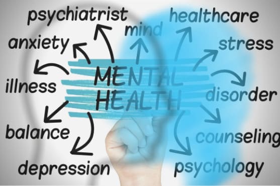 Write An Article On Mental Health And Awareness 