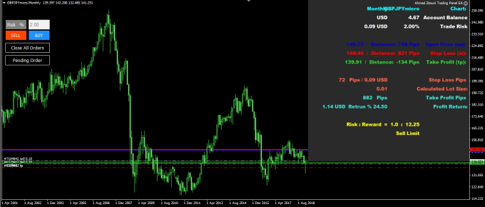25 mm forex.