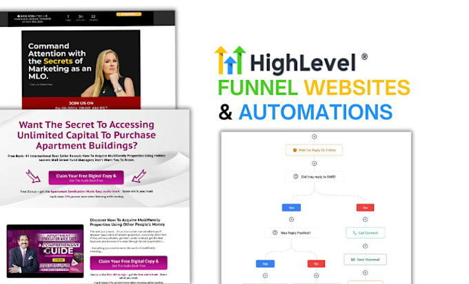 gohighlevel funnel and automation expert