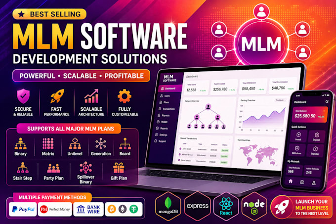 create a scalable MLM software with mern stack