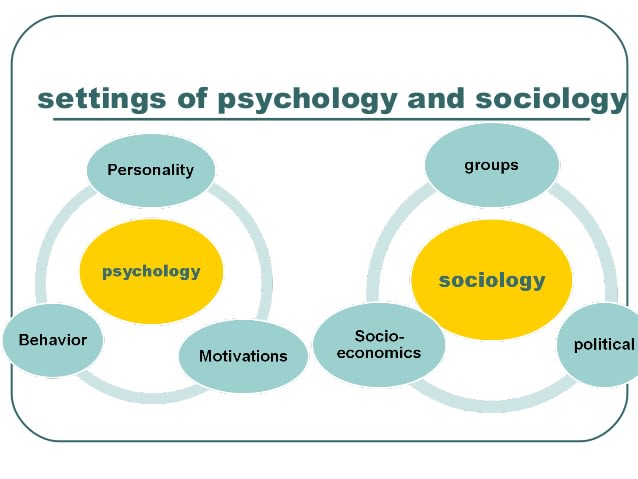 For only $5, Profgathoni will deliver high quality psychology and sociology research. 
