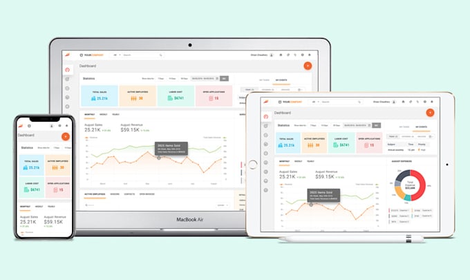 Design elegant dashboard ux ui by Mkhalidkhan | Fiverr