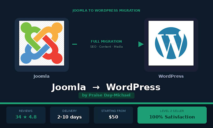 migrate joomla to wordpress