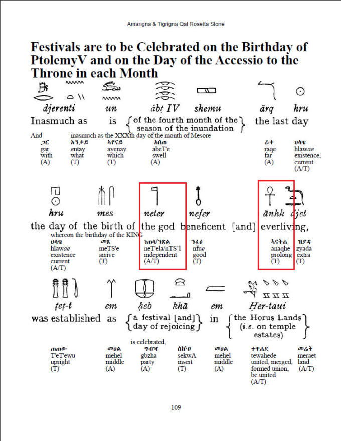 ancient egypt hieroglyphics translator