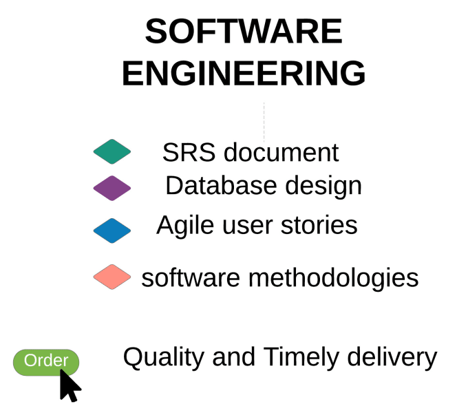 software engineering srs software engineering srs