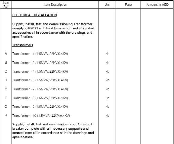 Do Cost Estimation Bill Of Quantities Of Electrical Systems By Syed2020