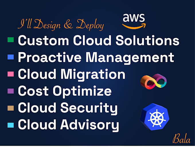 do tailored aws cloud solutions for your business with security and cost focus