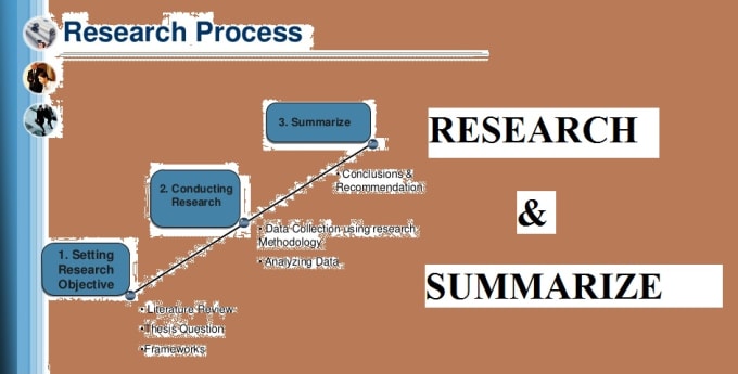 research and summarize accurately and efficiently