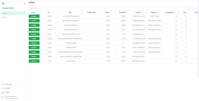 design data driven applications
