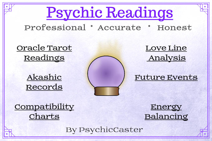Give You A Real Psychic Reading By Psychiccaster